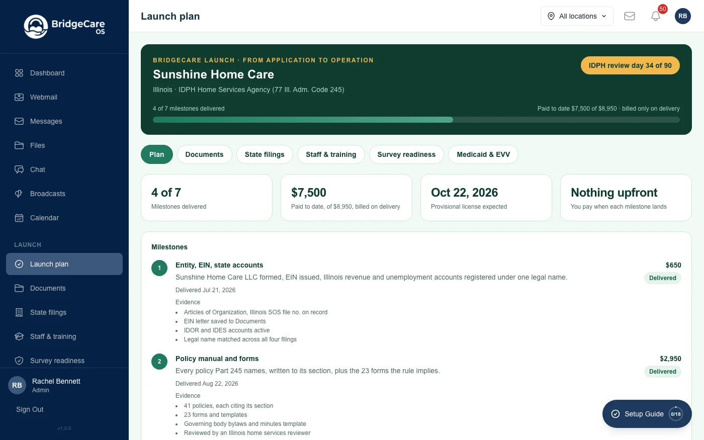 BridgeCare Launch plan showing seven milestones from entity formation to Medicaid enrollment, four delivered, with prices billed on delivery.